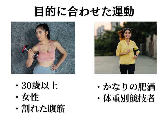 目的別・